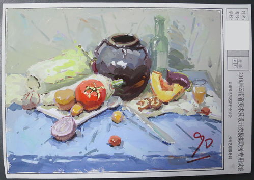 2018云南省第三屆美術(shù)及設(shè)計(jì)類(lèi)模擬聯(lián)考一模優(yōu)秀試卷賞析